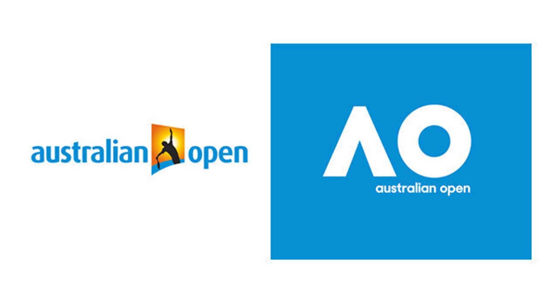 HL&Co - Australie - Melbourne - tennis